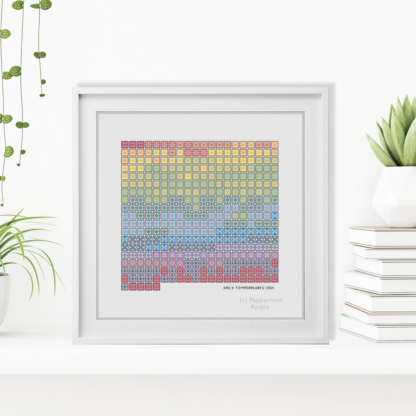 Daily Temperature Chart Blackwork Pattern by Peppermint Purple