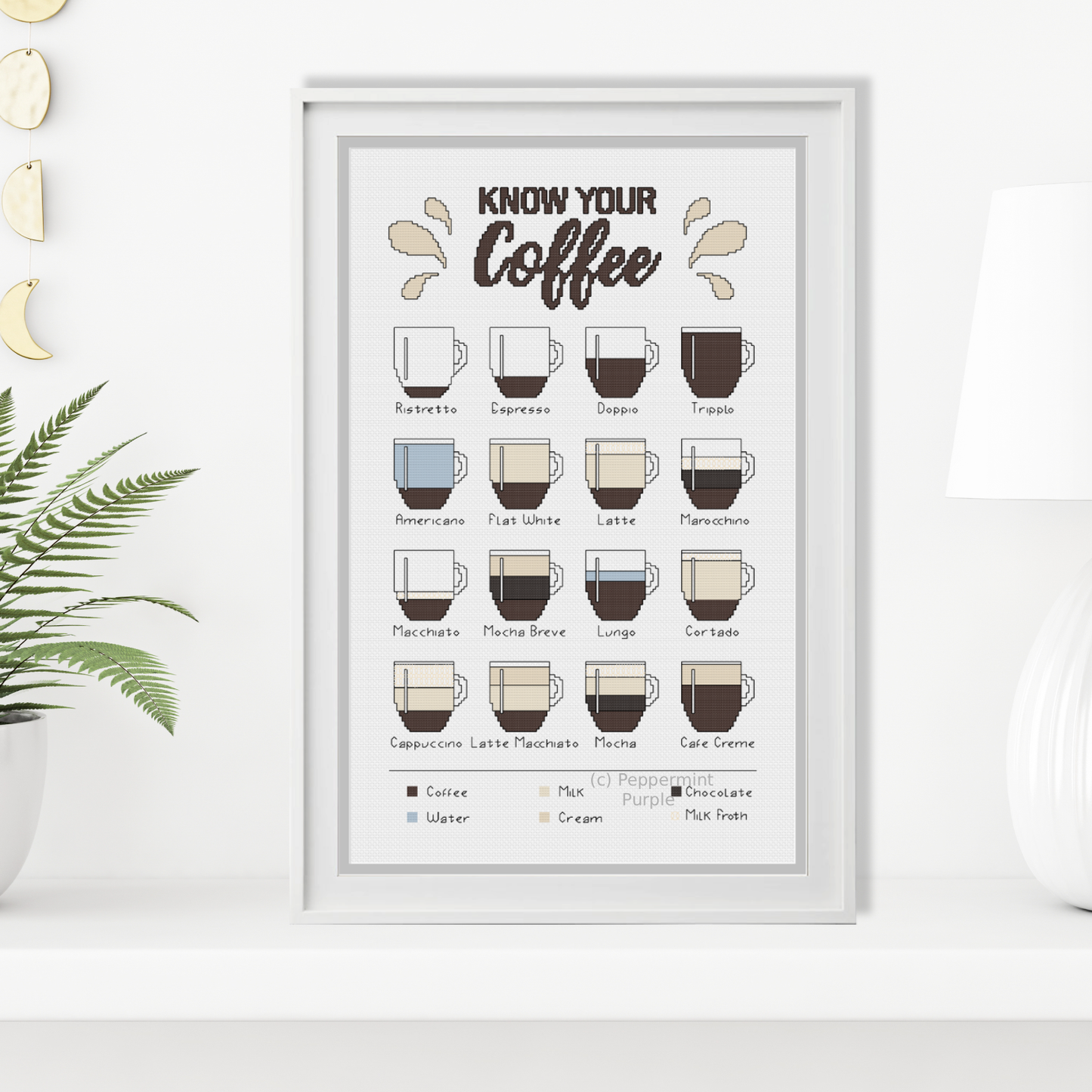 Know Your Coffee Cross Stitch Pattern by Peppermint Purple