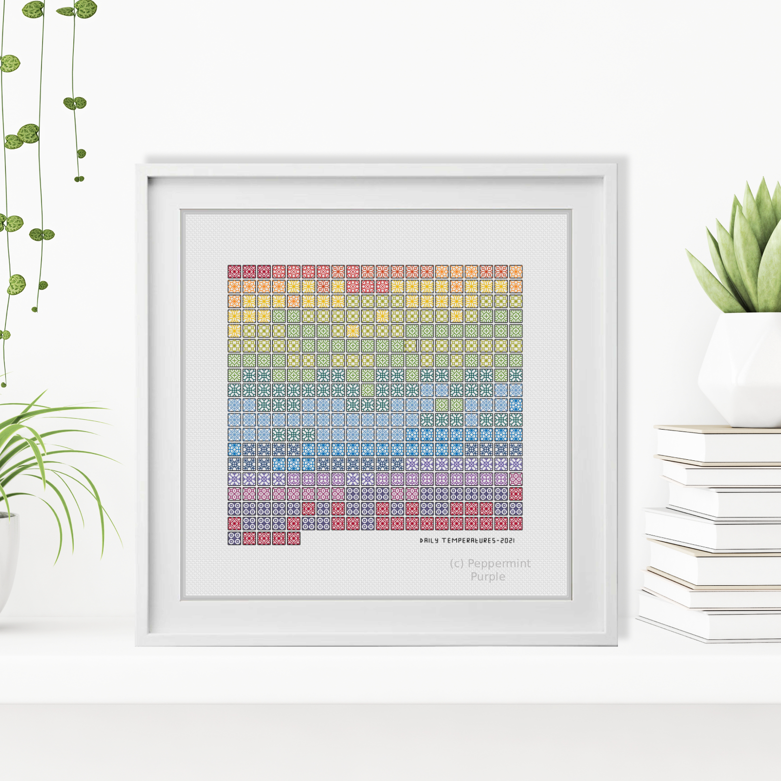 Daily Temperature Chart Blackwork Pattern by Peppermint Purple