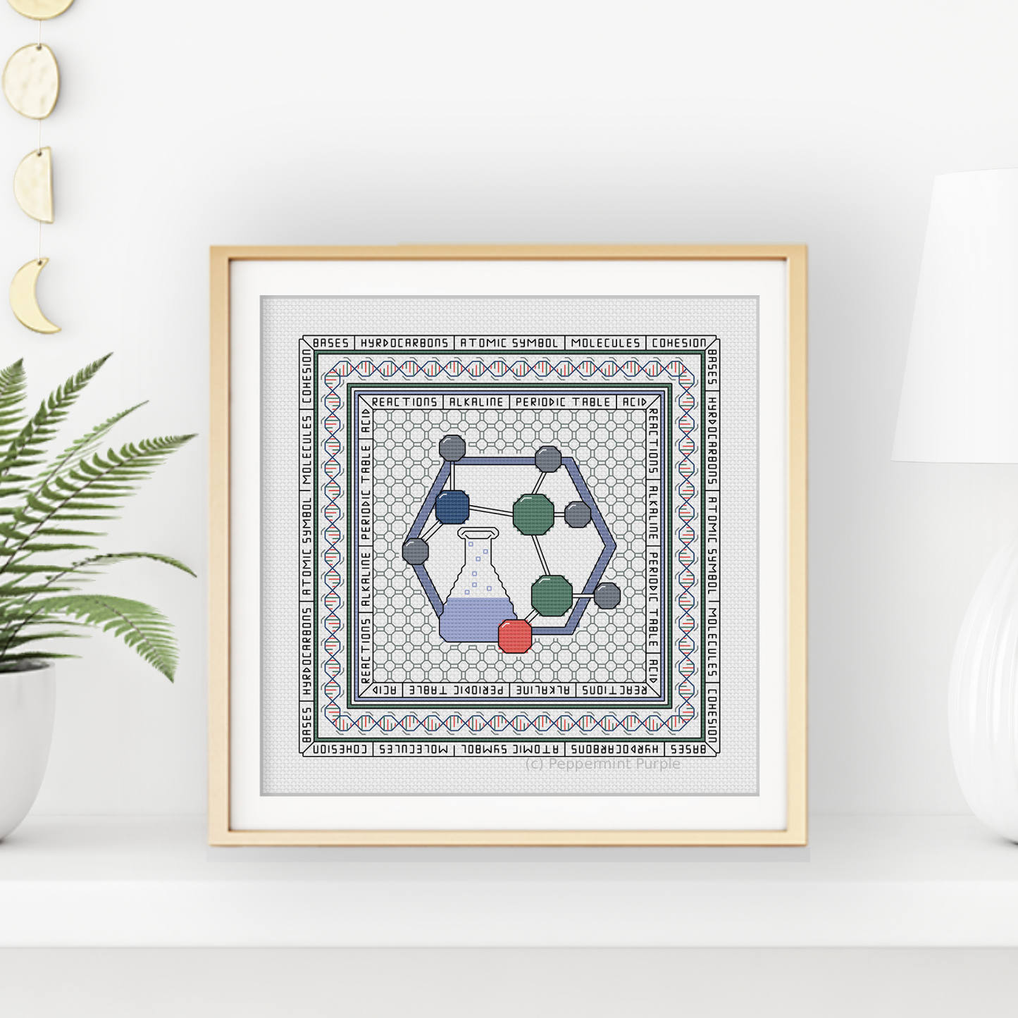 Hints of Chemistry Blackwork Pattern by Peppermint Purple
