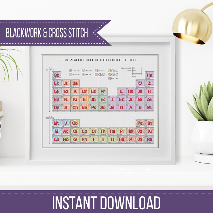 The Periodic Table of The Books of the Bible Blackwork Pattern by Peppermint Purple