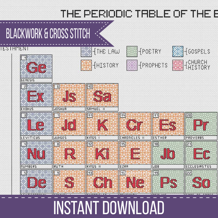 The Periodic Table of The Books of the Bible Blackwork Pattern by Peppermint Purple