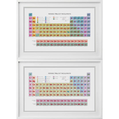 The Periodic Table Blackwork & Cross Stitch Chart - Blackwork Patterns & Cross Stitch by Peppermint Purple