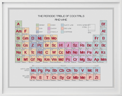 The Periodic Table of Cocktails & Wine - Blackwork Patterns & Cross Stitch by Peppermint Purple
