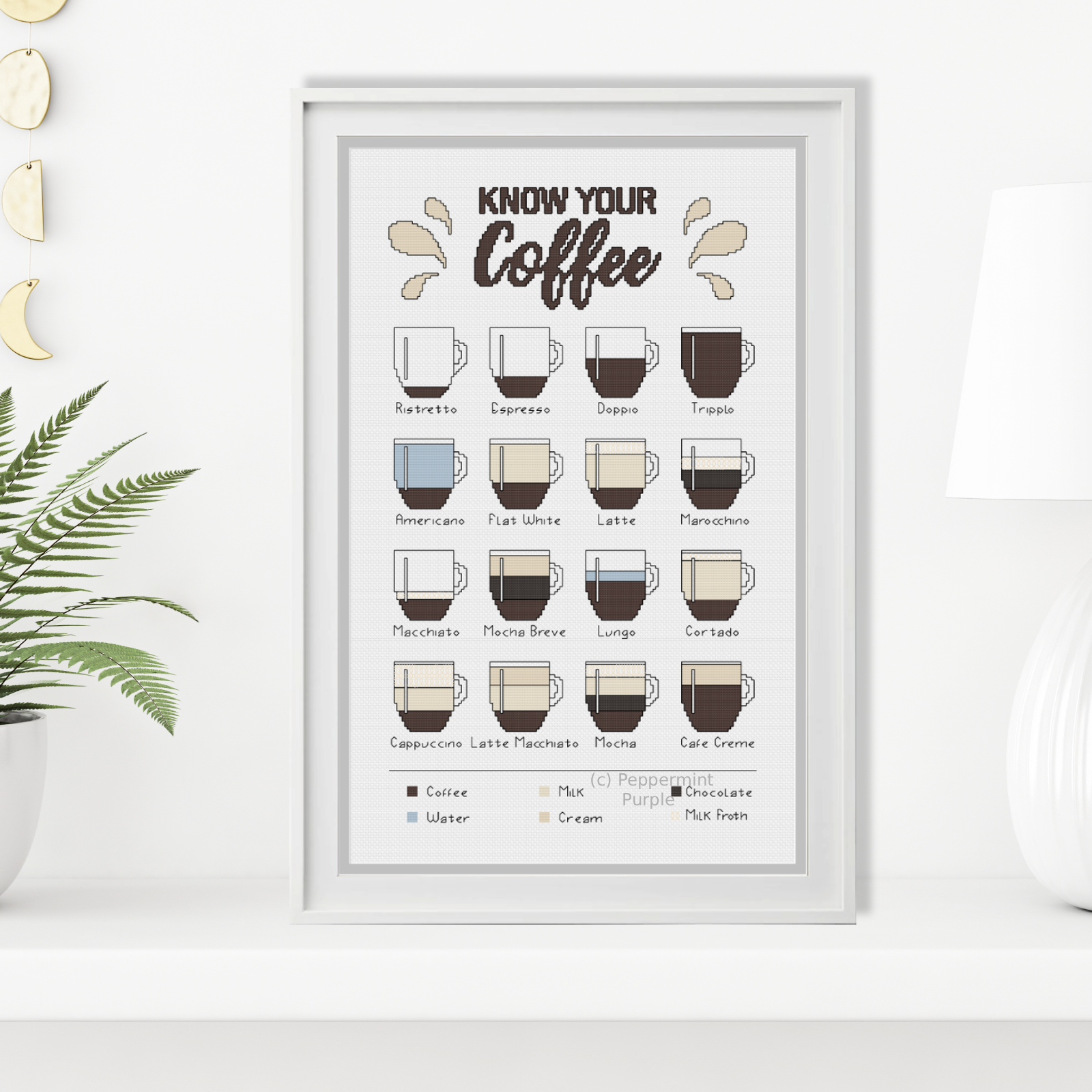 Know Your Coffee Cross Stitch Pattern by Peppermint Purple