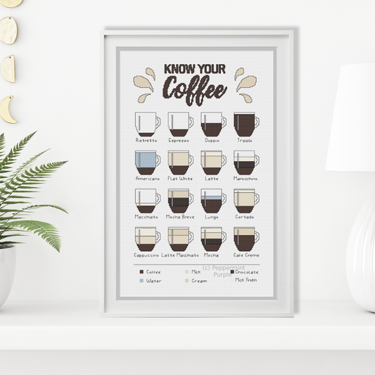 Know Your Coffee Cross Stitch Pattern by Peppermint Purple